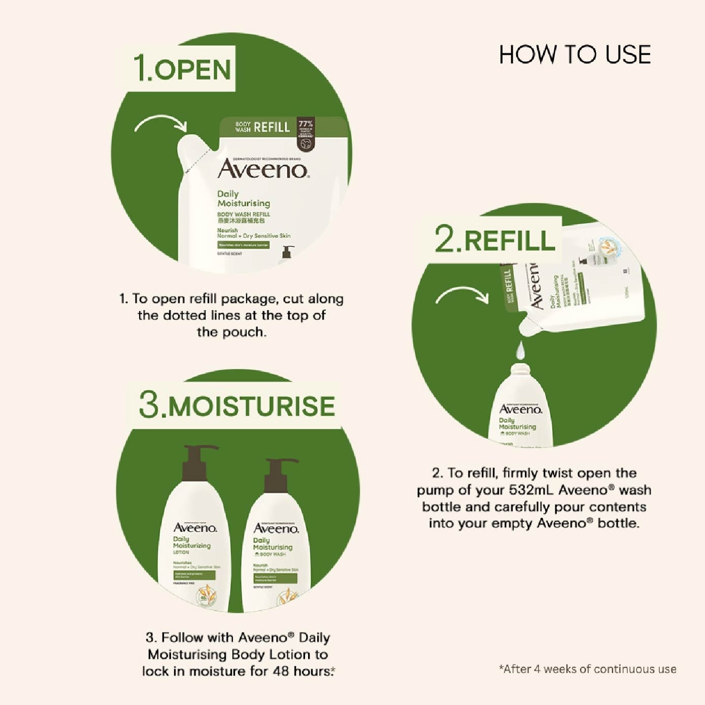 Daily Moisturising Body Wash Refill Pack Bundle Set 1s image