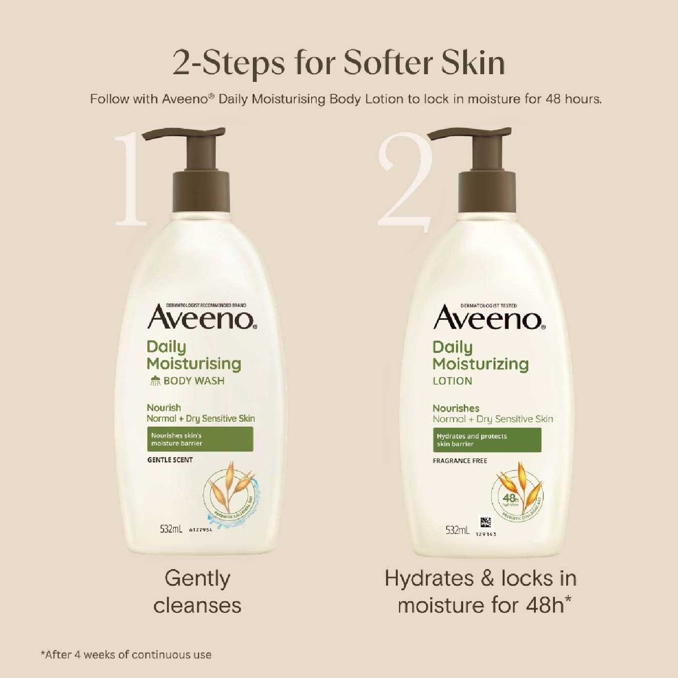 Daily Moisturising Body Wash Refill Pack Bundle Set 1s image
