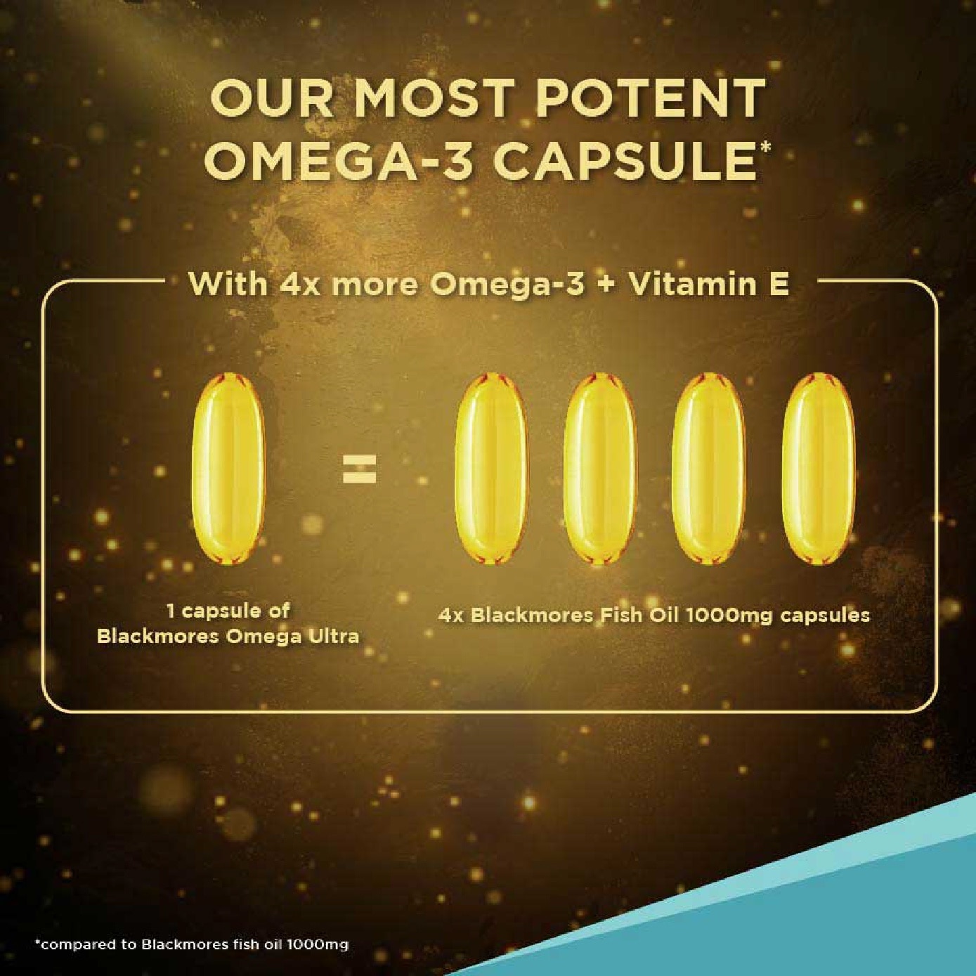 Ultra Strength 4x Omega Fish Oil Capsule 60s