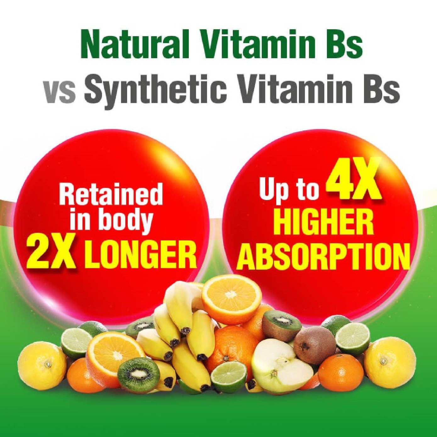 Natural Vitamin B Complex caplets (Boost Energy, Relieves Fatigue, Healthy Hair, Skin & Nails) 120s