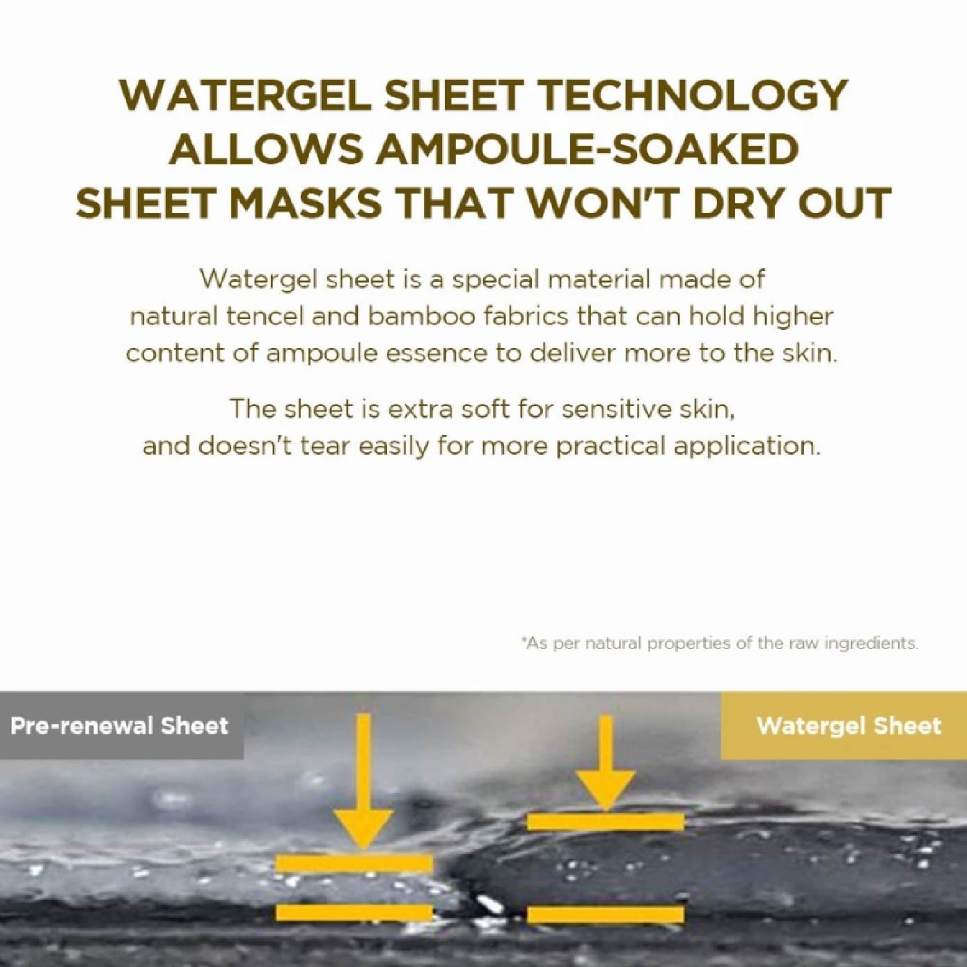 Madagascar Centella Watergel Ampoule Sheet Mask 1s