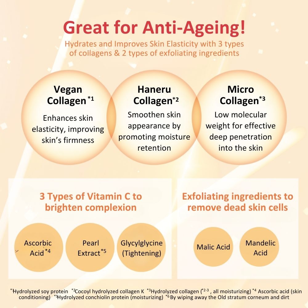Mega Shot Morning Collagen Peeling Vitamin C Sheet Mask 7s