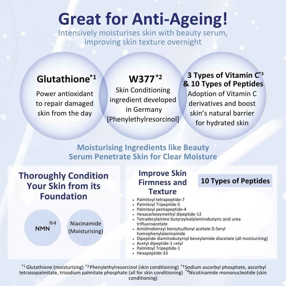 Mega Shot Night Shiratama Beauty Sheet Mask 7s