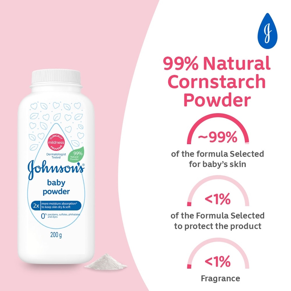 Blossom Cornstarch Baby Powder 200g
