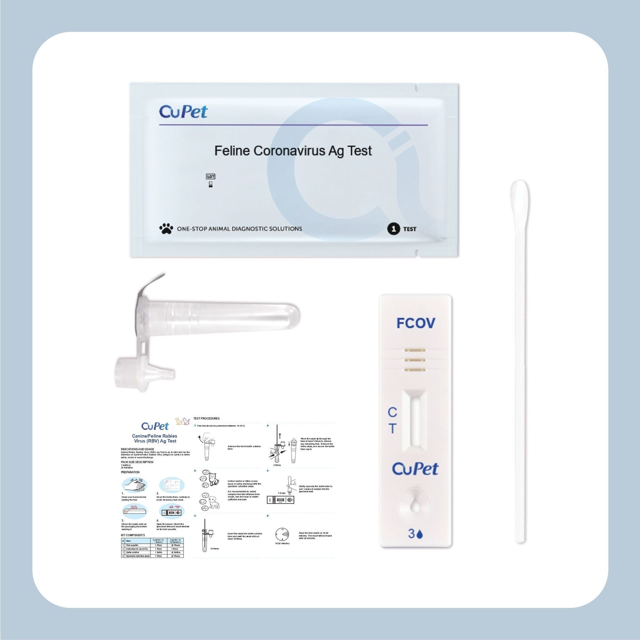 Feline Coronavirus Virus (FCOV) Ag Test 1s