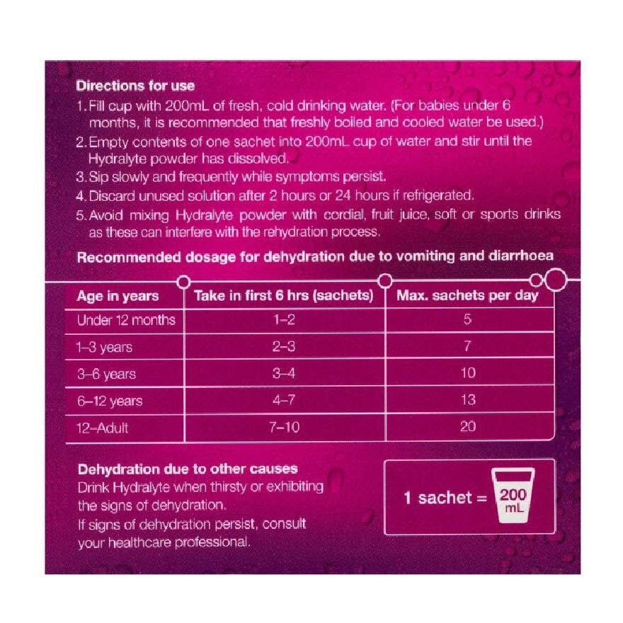 Electrolyte Powder (Apple Blackcurrant) Rehydration Solution 10s