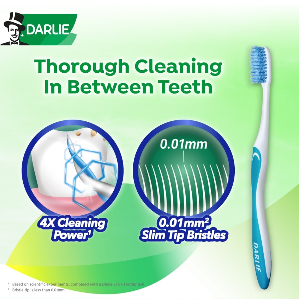 All Shiny White Lime Mint Whitening Toothpaste Travel Kit consists of All Shiny White Lime Mint Toothpaste 40g + Toothbrush 1s