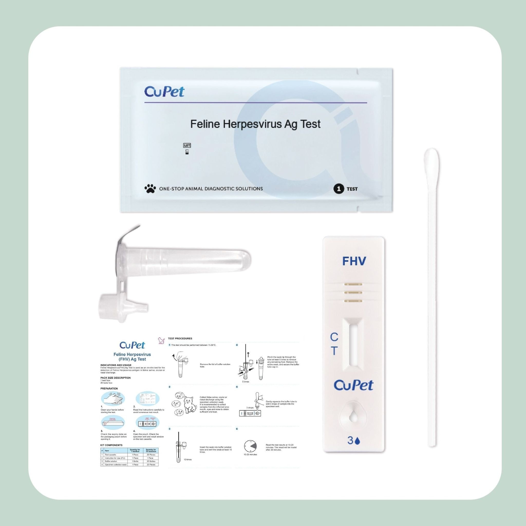 Feline Herpesvirus (FHV) Ag Test 1s