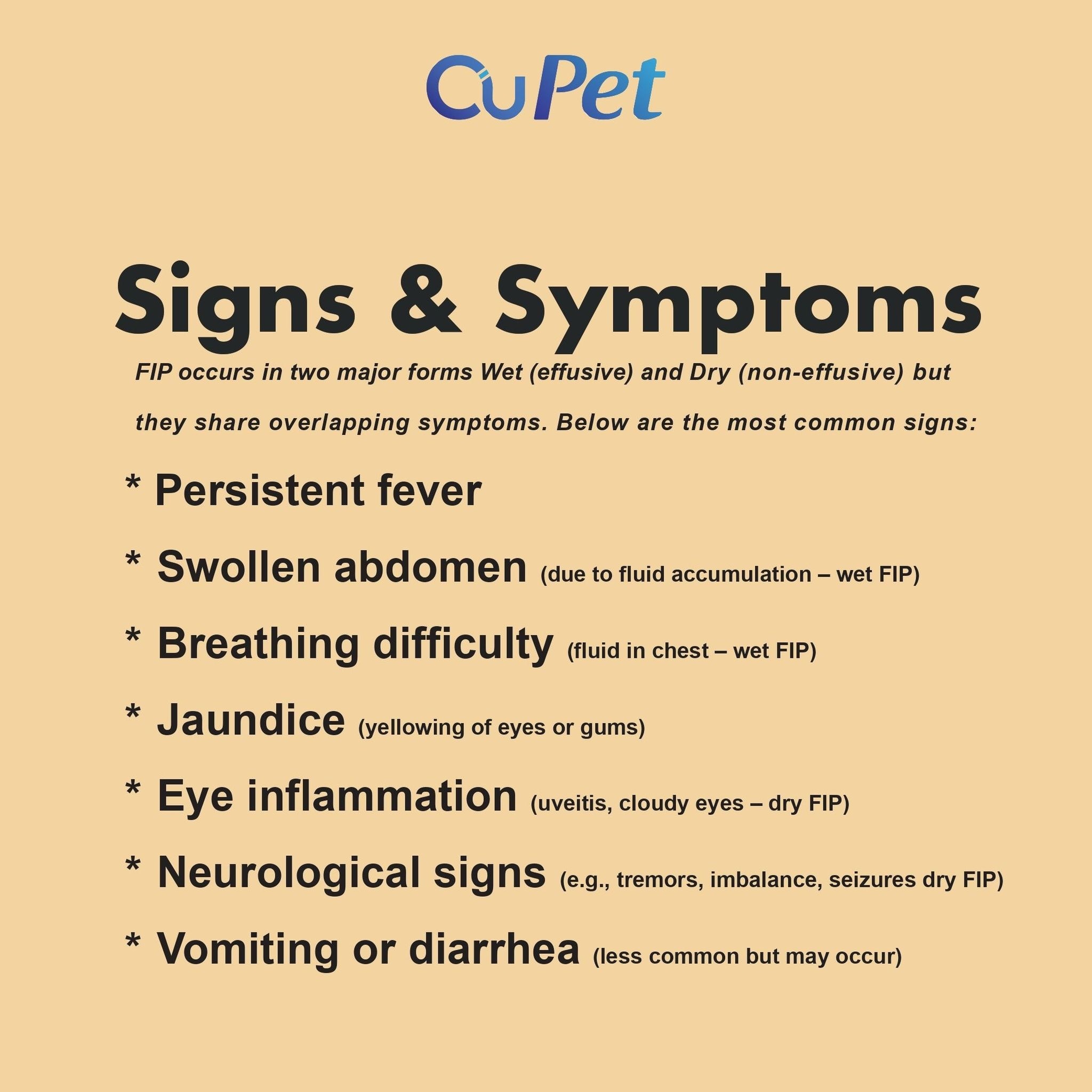 Feline Infectious Peritonitis Virus (FIPV) Ag Test 1s