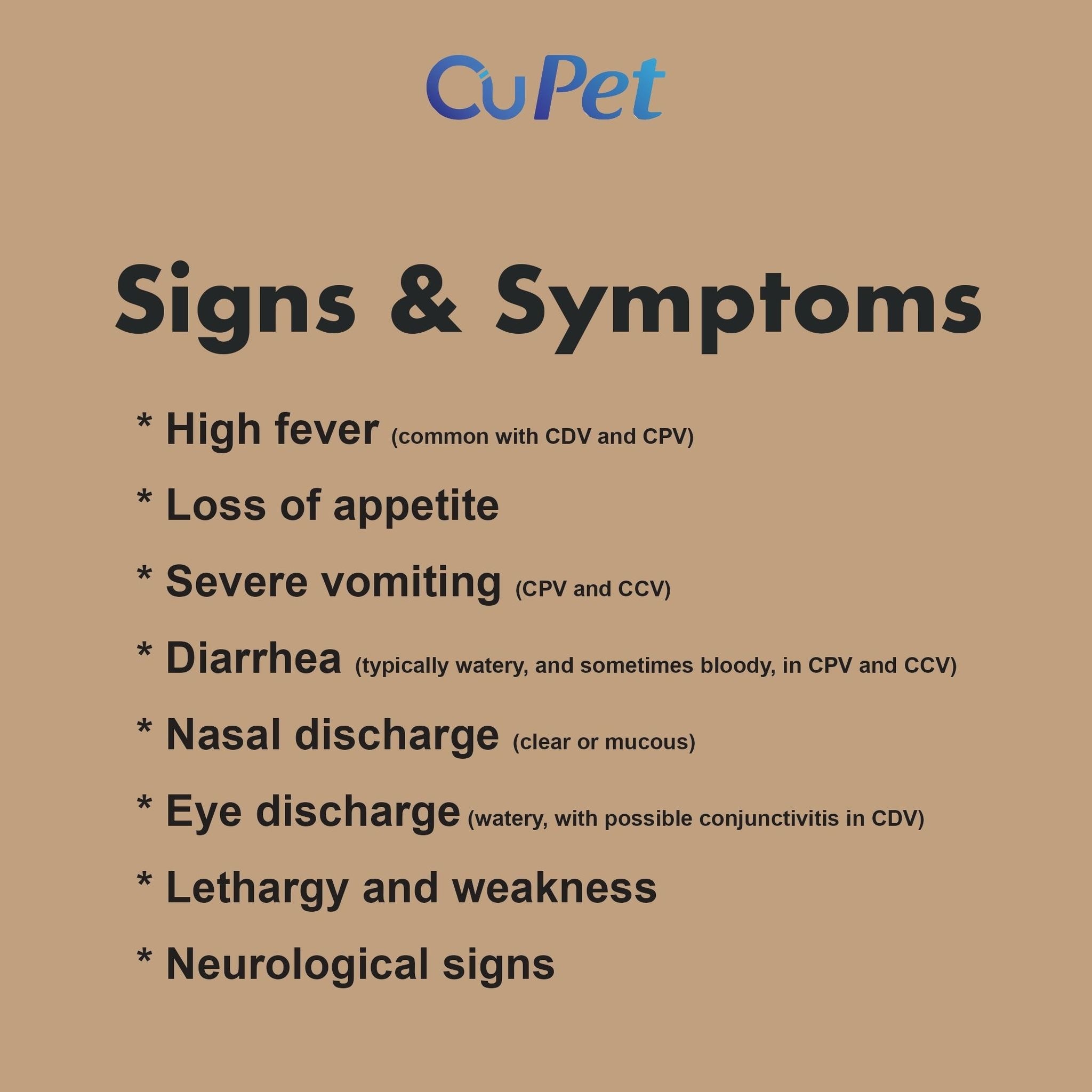 CDV/CPV/CCV Ag Combo Test 1s