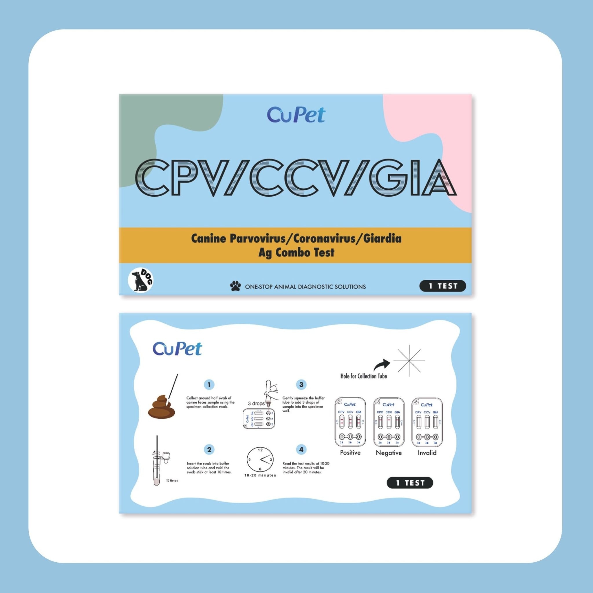 CPV/CCV/GIA Combo Test 1s