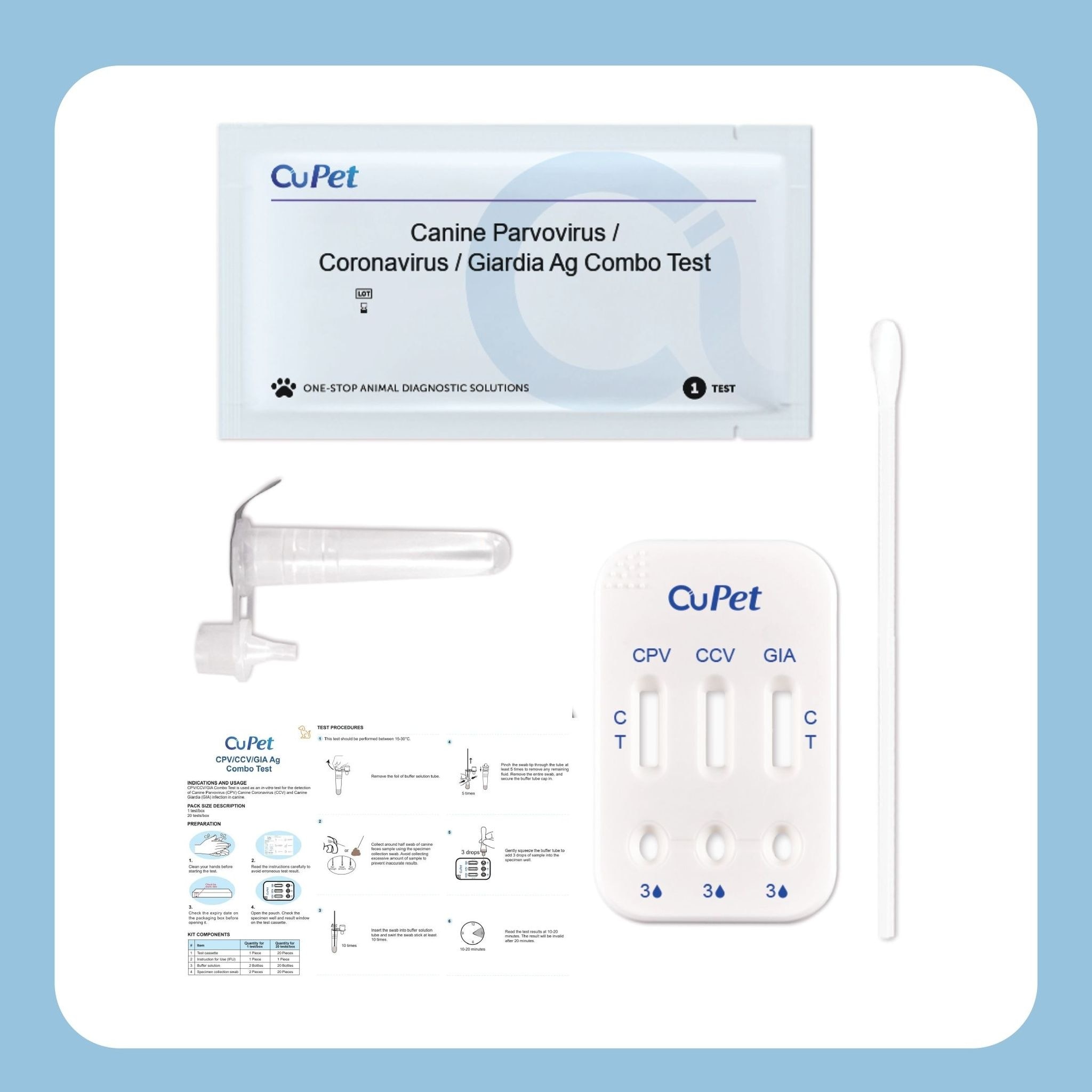 CPV/CCV/GIA Combo Test 1s