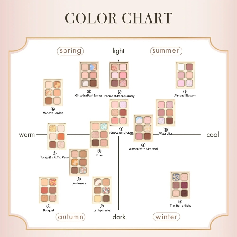 Painting Eyeshadow Palette 12 Portrait Of Jeanne Samary 1s