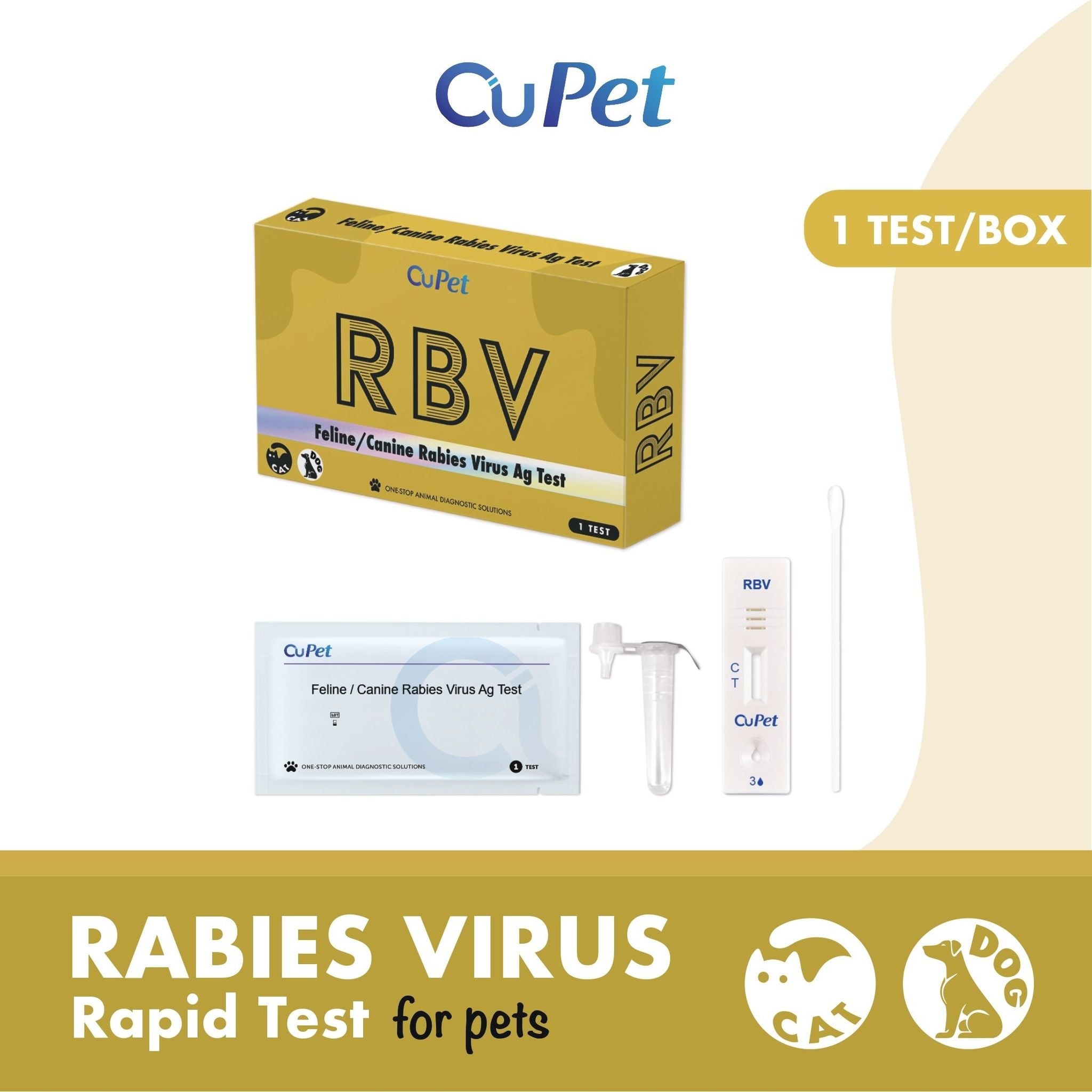 Canine/Feline Rabies Virus (RBV) Ag Test 1s