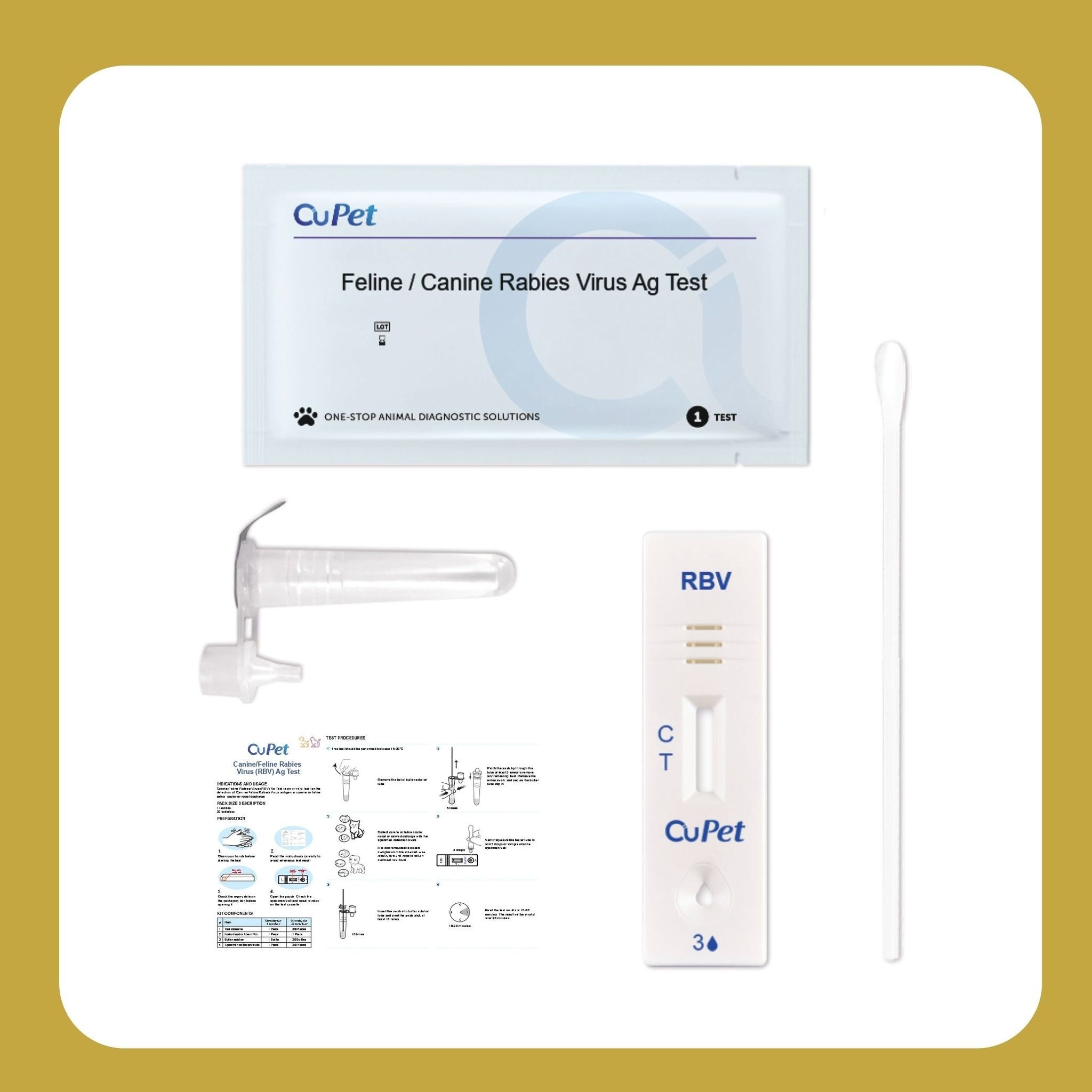 Canine/Feline Rabies Virus (RBV) Ag Test 1s