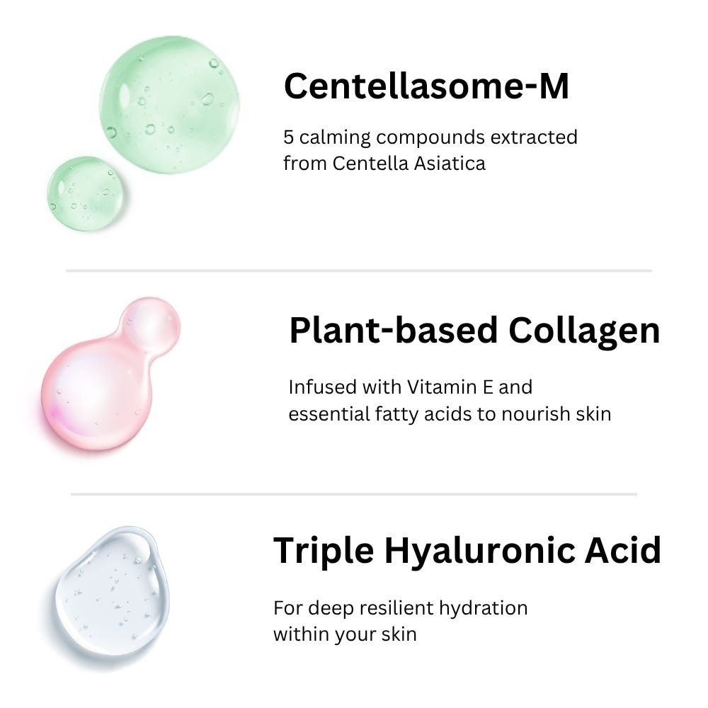 Cica Collagen Calming Pad Soothe And Moisturize 60s