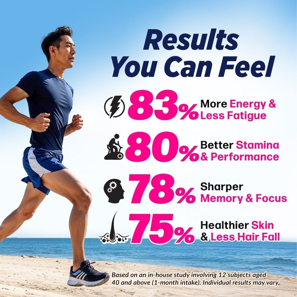 Le Ageless NMN+ NAD+ Support with Resveratrol Ginseng Supplement Capsule (Healthy Aging, Energy, Vitality, Metabolism, Antioxidant Support) 60s