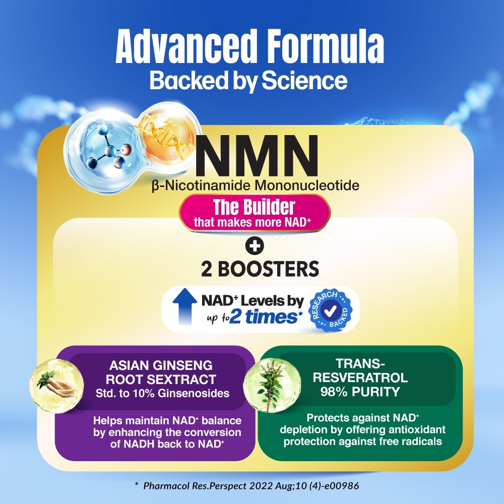 Le Ageless NMN+ NAD+ Booster Dietary Supplement Acid-Resistant Capsule 60s