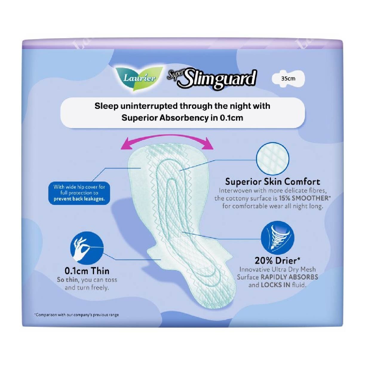 Super Slimguard Night Wing Sanitary Pad 35cm 12s