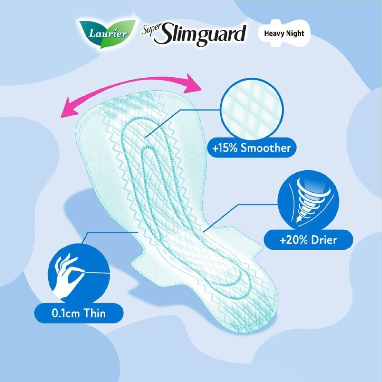 Super Slimguard Night Wing Sanitary Pad Heavy 40cm 10s