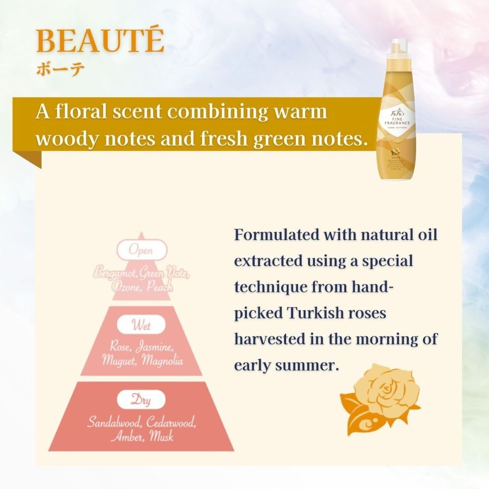 Fine Fragrance Fabric Softener Beaute 600ml