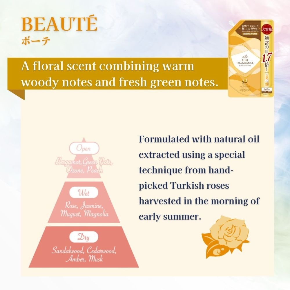 Fine Fragrance Fabric Beaute Refill 840ml