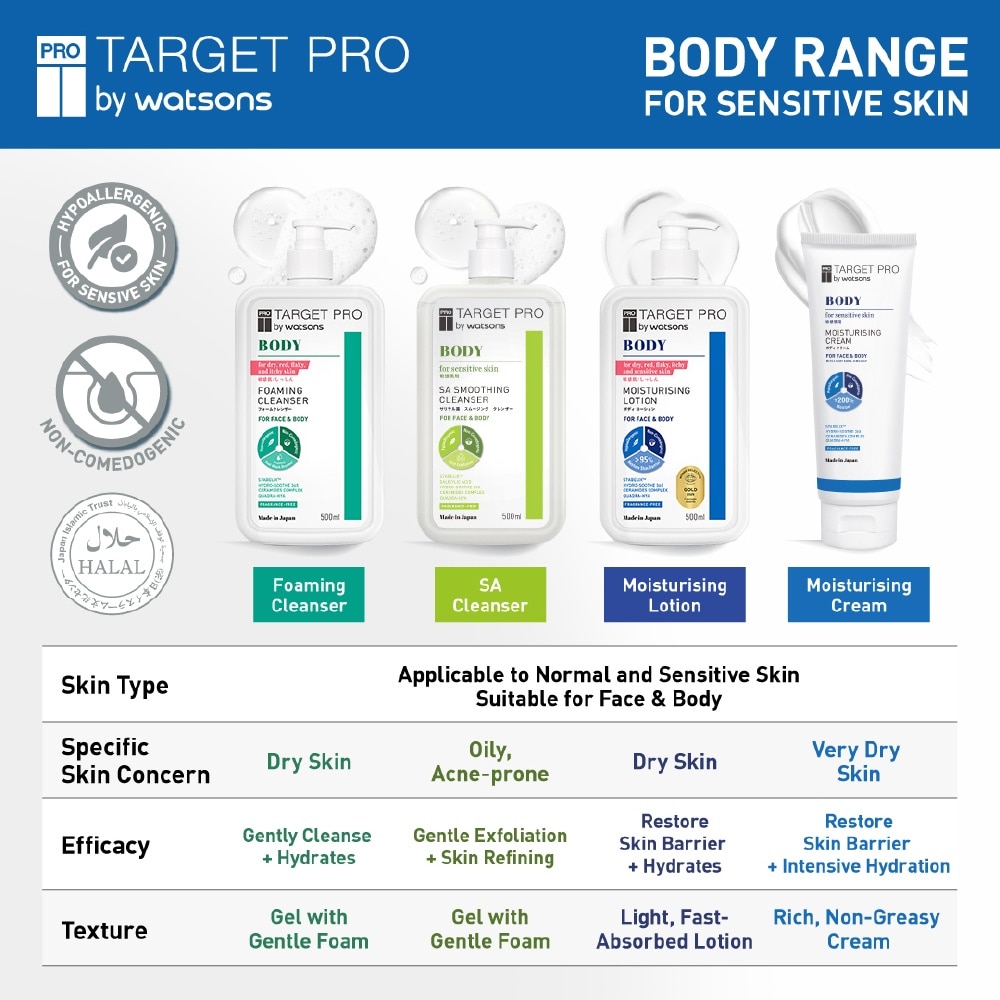 SA Smoothing Cleanser for Face & Body 500ml