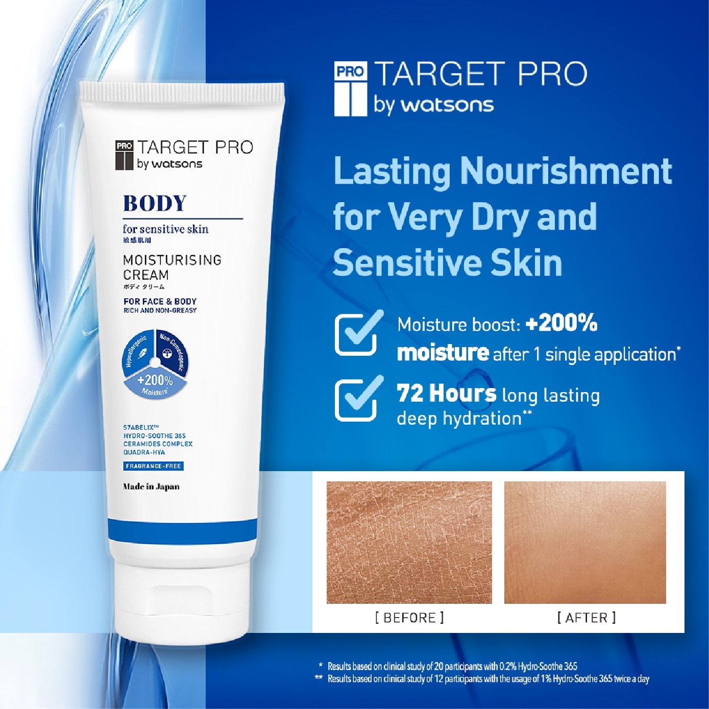 Moisturising Cream for Face & Body 300g