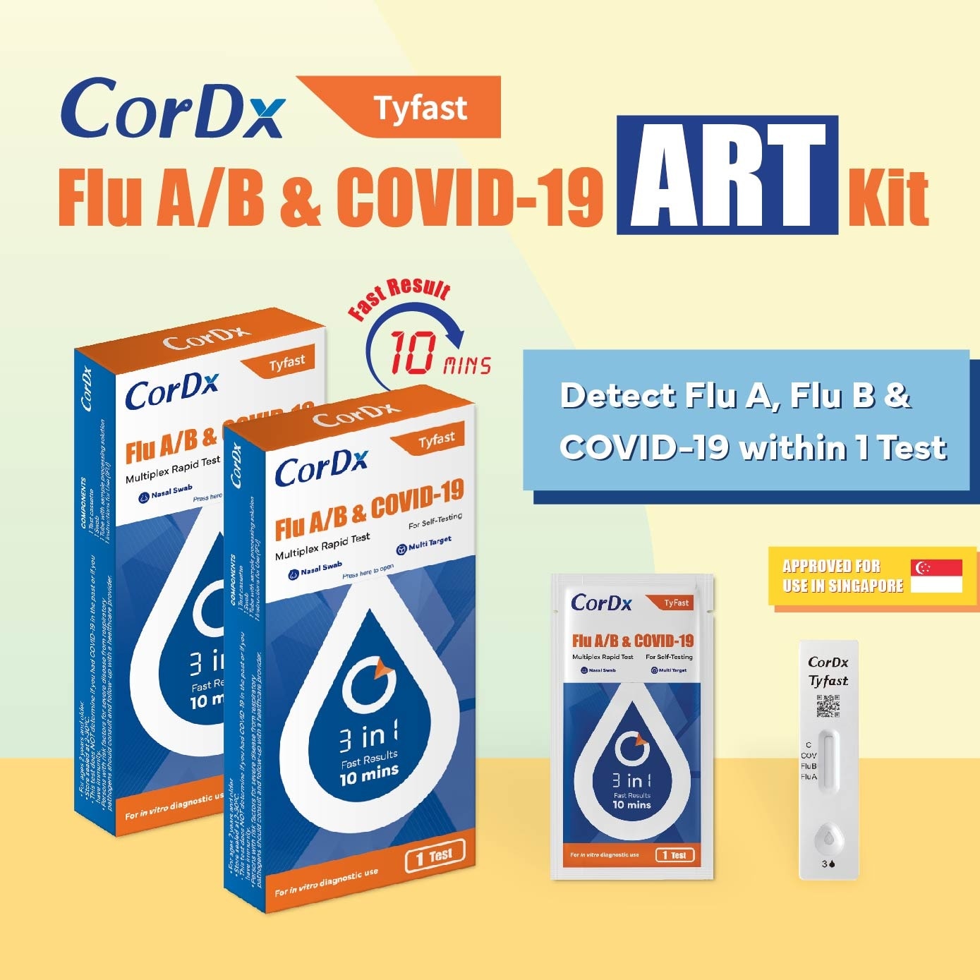 Flu A/B & Covid-19 ART Kit For Self-Testing 1s