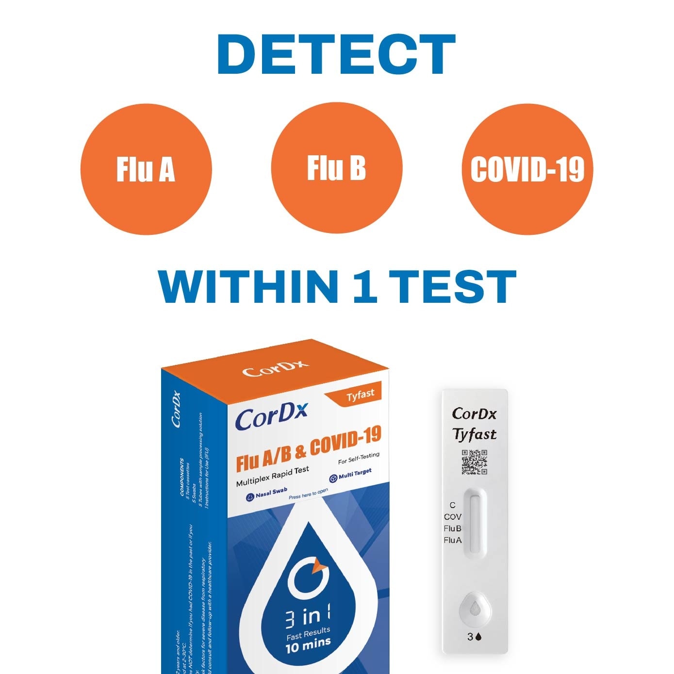 Flu A/B & Covid-19 ART Kit For Self-Testing 2s