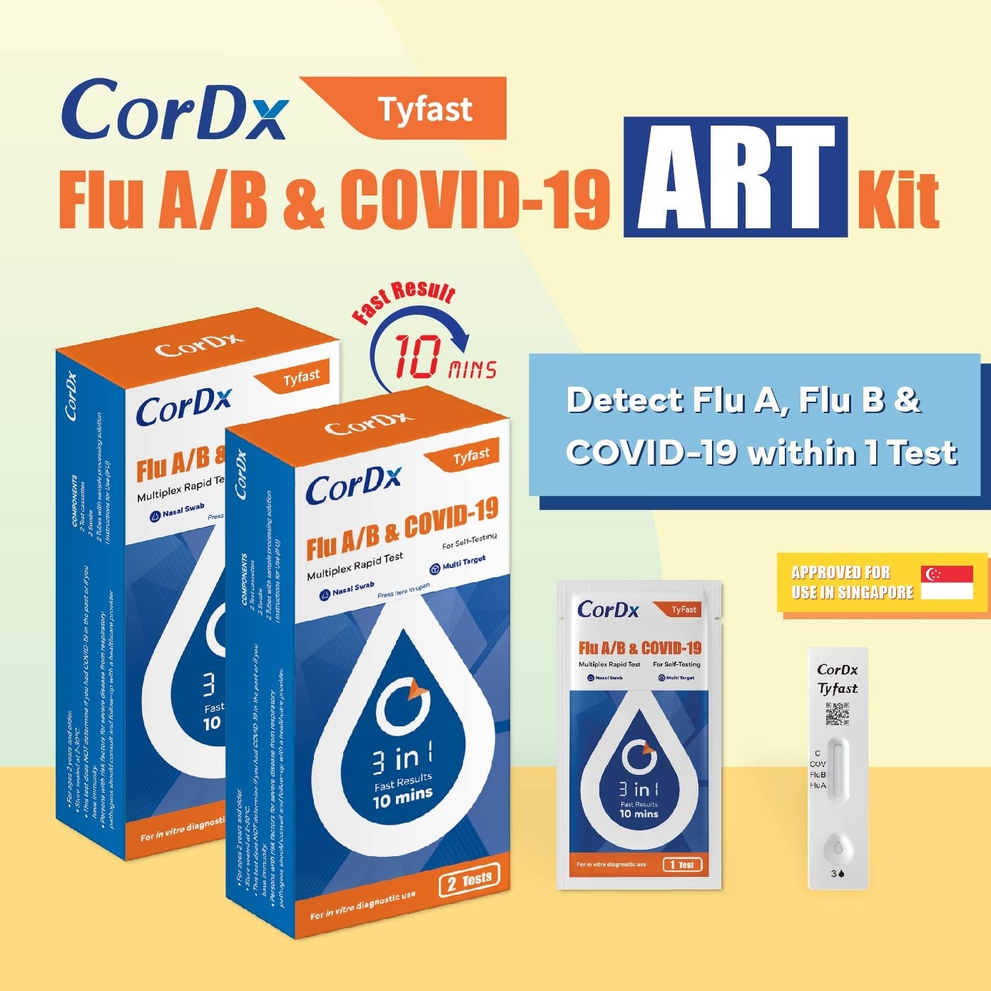 Flu A/B & Covid-19 ART Kit For Self-Testing 2s