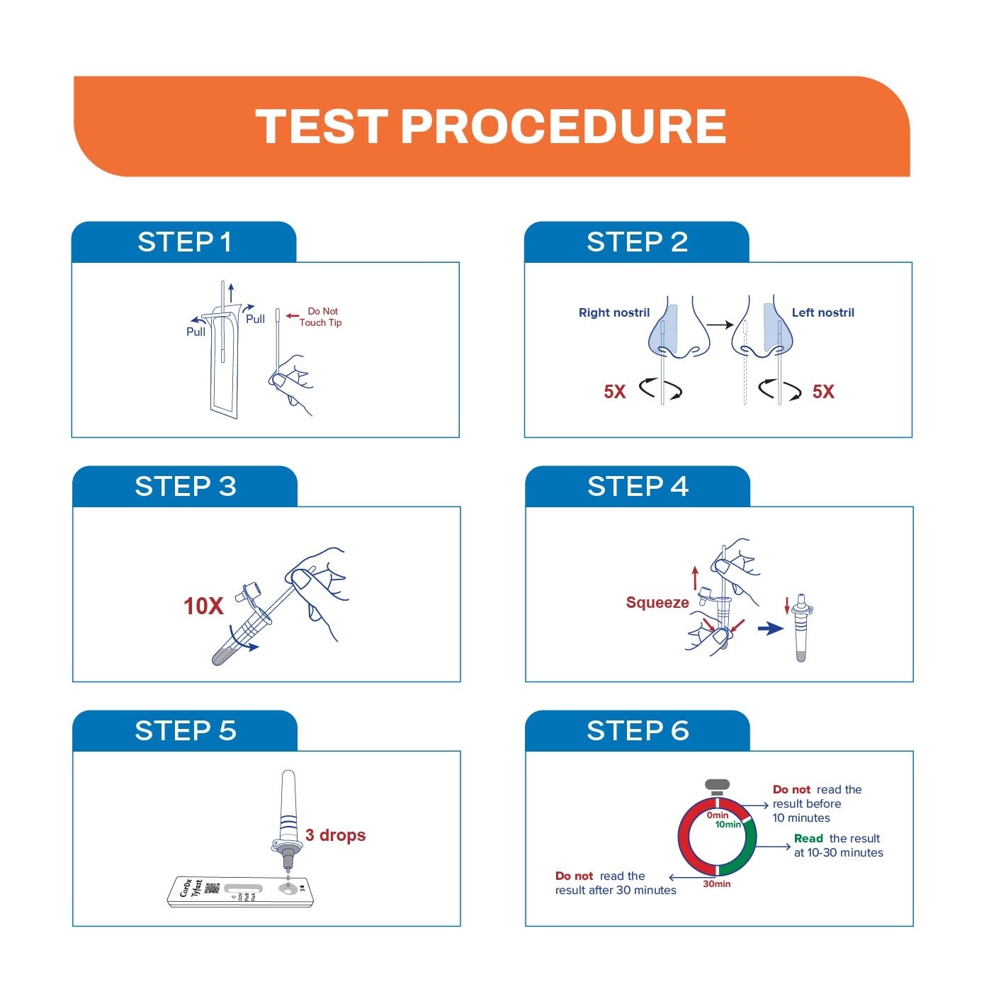 Flu A/B & Covid-19 ART Kit For Self-Testing 5s