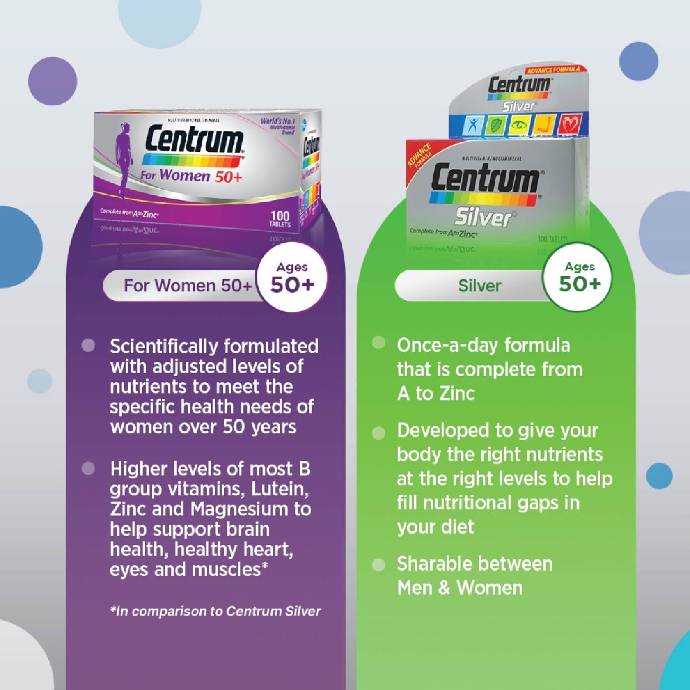 Multivitamin & Multimineral Tablets For Women 50+ (Complete from A to Zinc) 100s