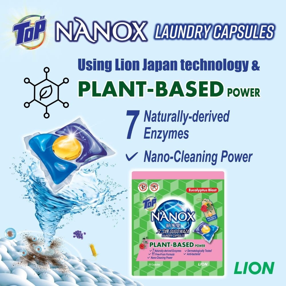 Laundry Capsule Eucalyptus Blast 50s