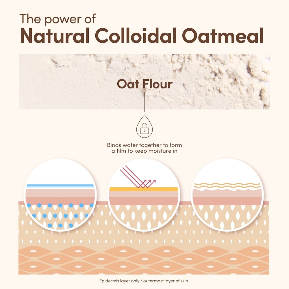 Daily Moisture Lotion with Natural Colloidal Oatmeal (Hypoallergenic) 100g