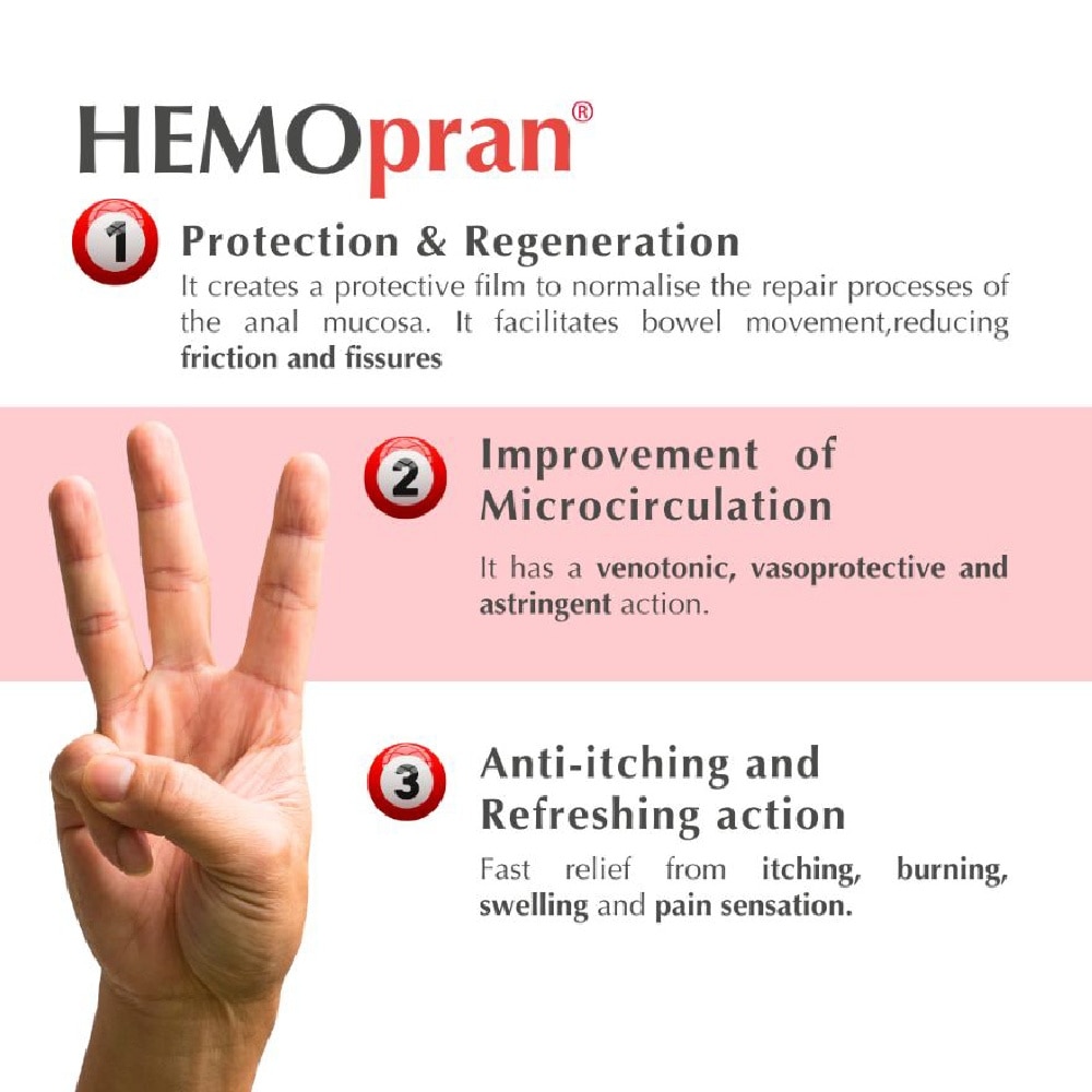 Protective Endorectal Cream 35ml