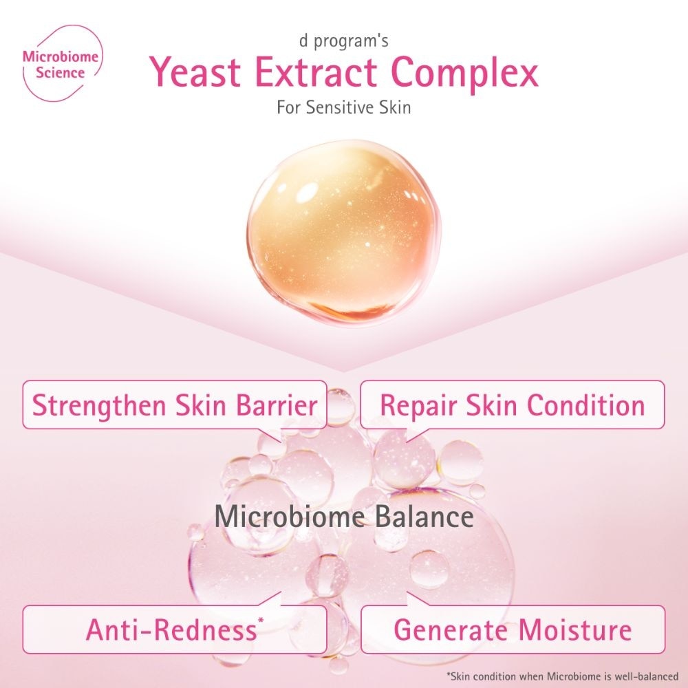 Balance & Cleanse Packset (Eseence In Cleansing Foam 60g & Balance Care Lotion 125ml) 1s