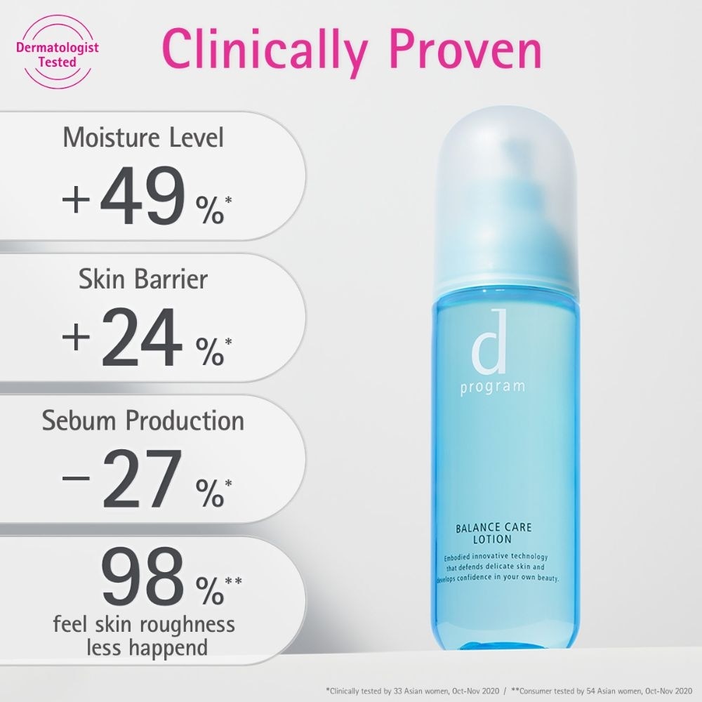 Balance & Cleanse Packset (Eseence In Cleansing Foam 60g & Balance Care Lotion 125ml) 1s