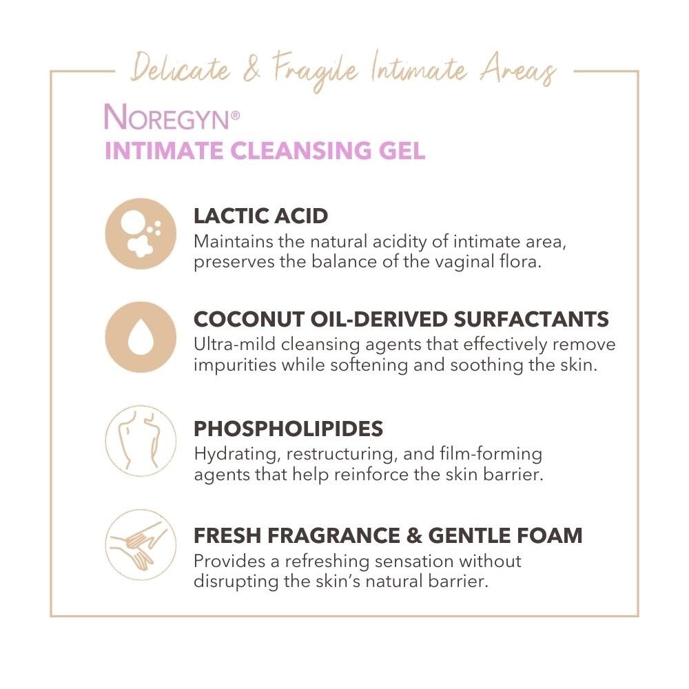 NOREVA Noregyn Intimate Cleansing Gel 500ml | Feminine Care