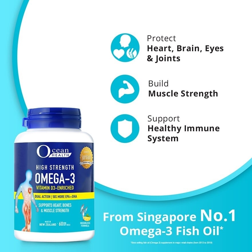 High Strength Omega-3 Vitamin D3-Enriched Softgel (For Heart, Bones & Muscle Strength + Odourless + Mini Odourless Soft Gel + Halal) 60s