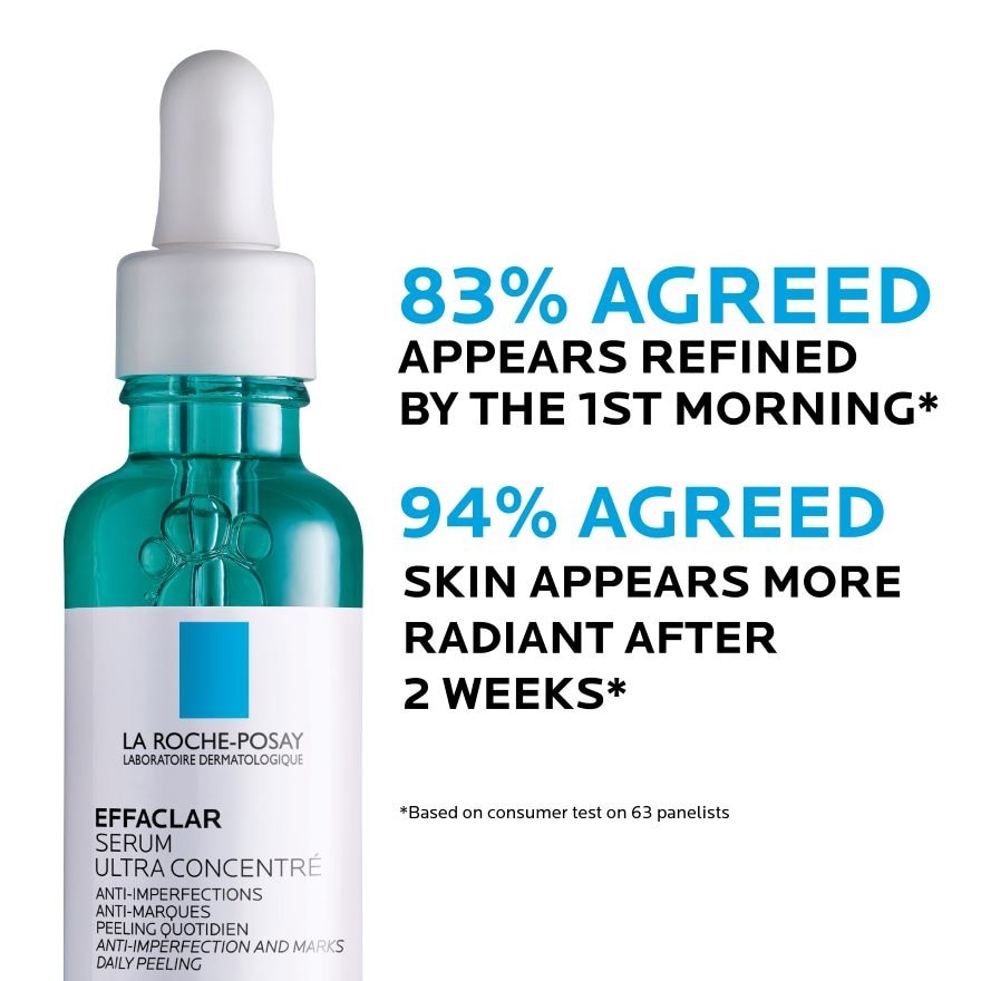 Anti-Acne & Repair Serum Set (Effaclar Ultra Concentrated Serum 30ml + Hyalu B5 Serum 30ml) 1s