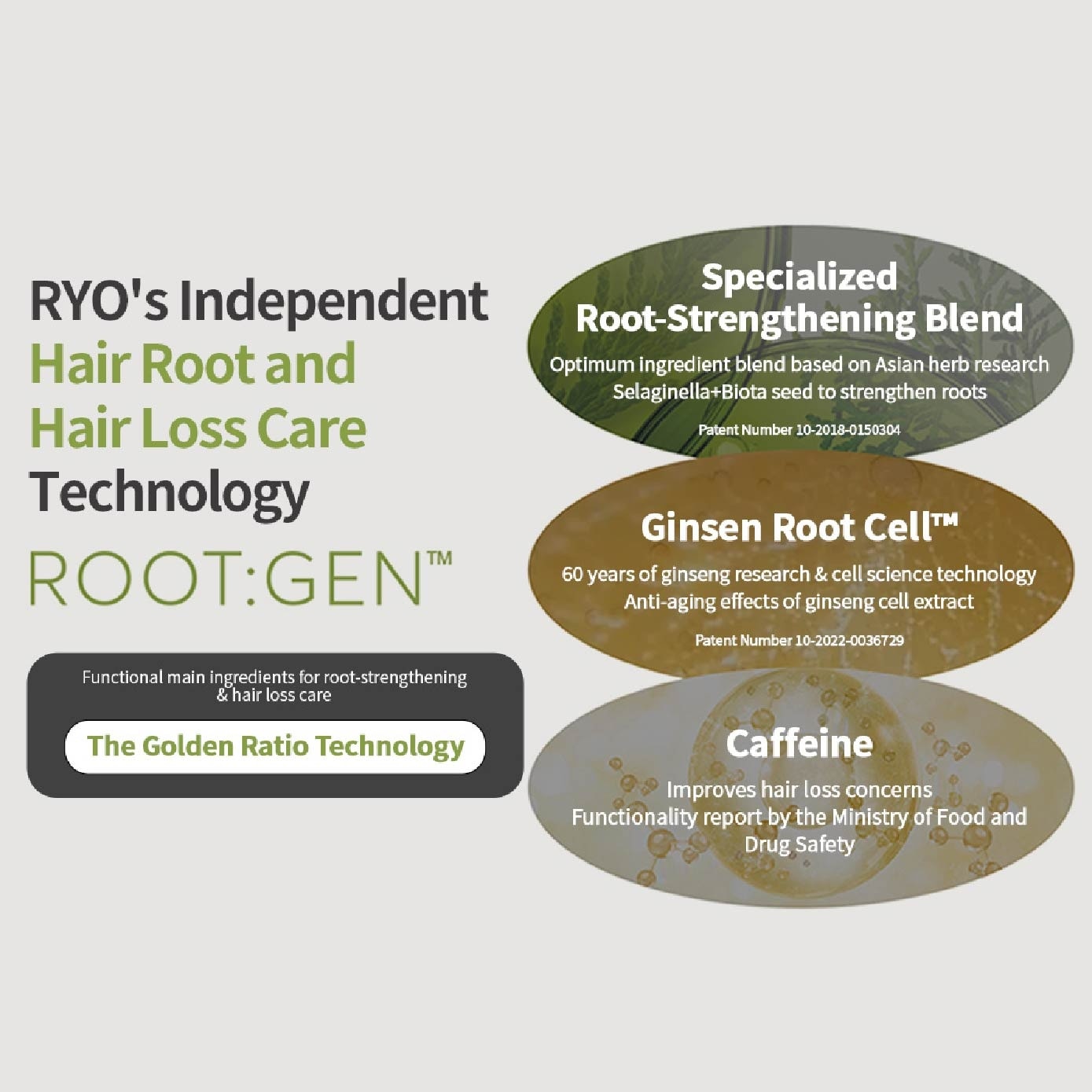 RootGen Hair Loss Care Shampoo For Women 515ml image