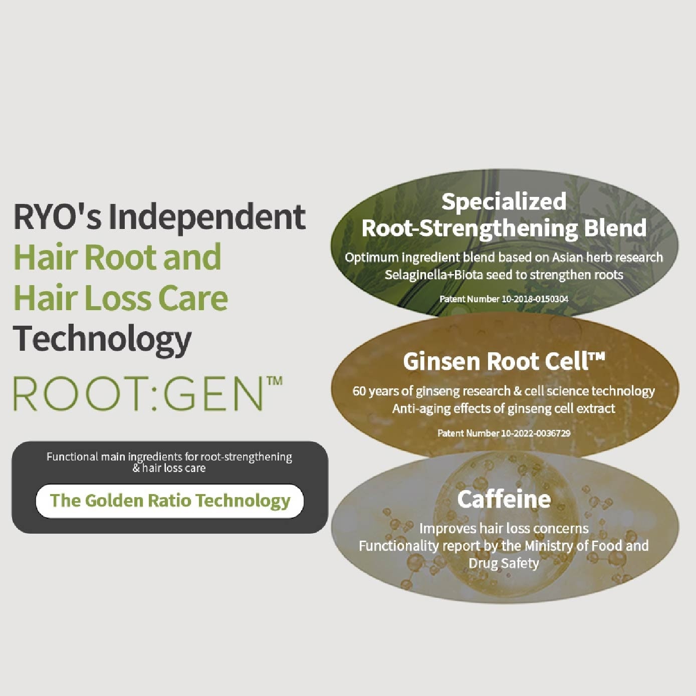 RootGen Hair Loss Care Treatment For Women 515ml image