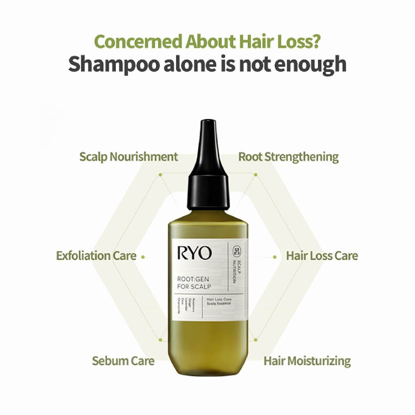 RootGen Hair Loss Care Scalp Essence 80ml