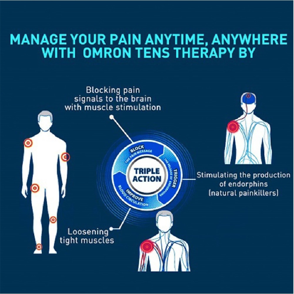 Electronic Nerve Stimulator Massager HV-F021 with Customized Therapy (Drug Free Soothing Relief for Muscle Pain & Stiffness) 1s