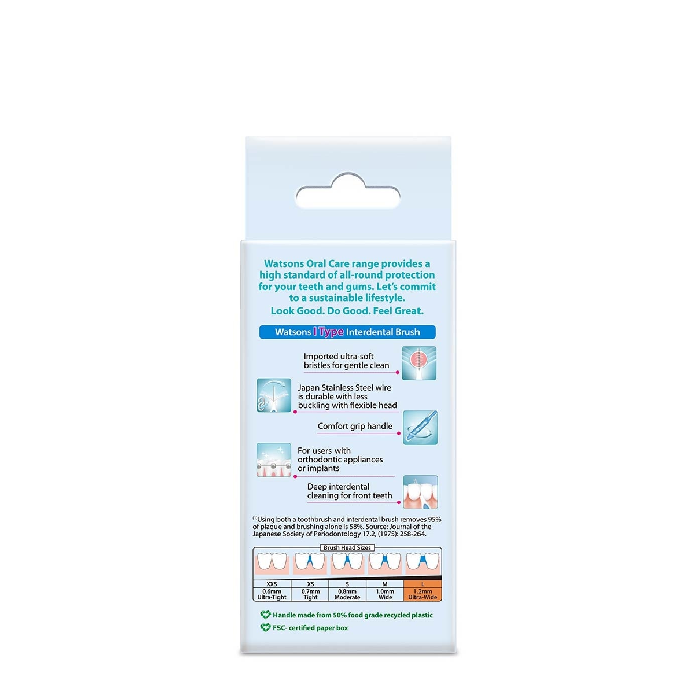 I-Type Interdental Brush, 1.2Mm (For Front And Ultra-Wide Spaced Teeth, Ultra-Soft & Easy Grip) 5s