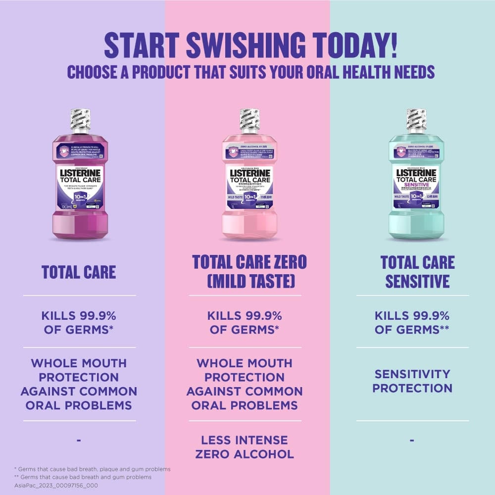 Total Care Mouthwash With 6-In-1 Benefits (Reduce Plaque Freshen Breath And Help Keep Teeth Naturally White for 12Hr Protection) 1L x 6s (per carton)