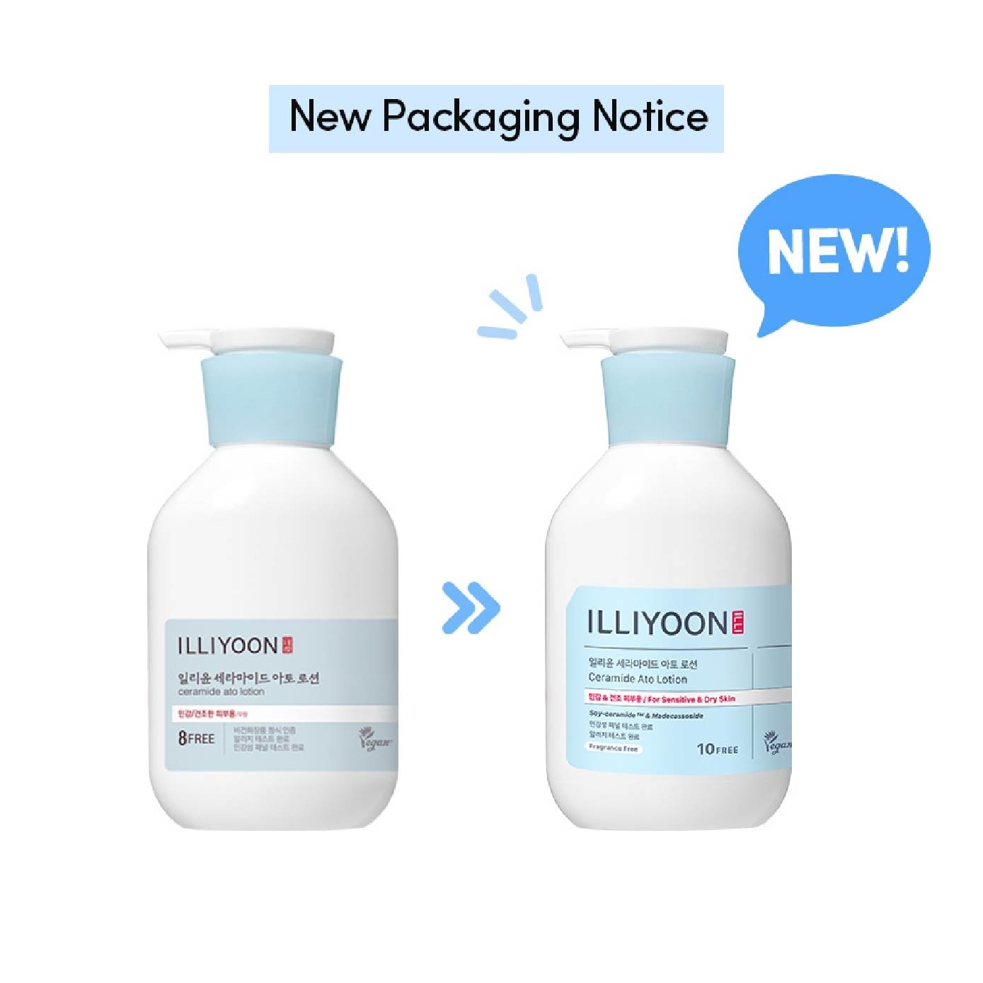 Ceramide Ato Lotion 350ml