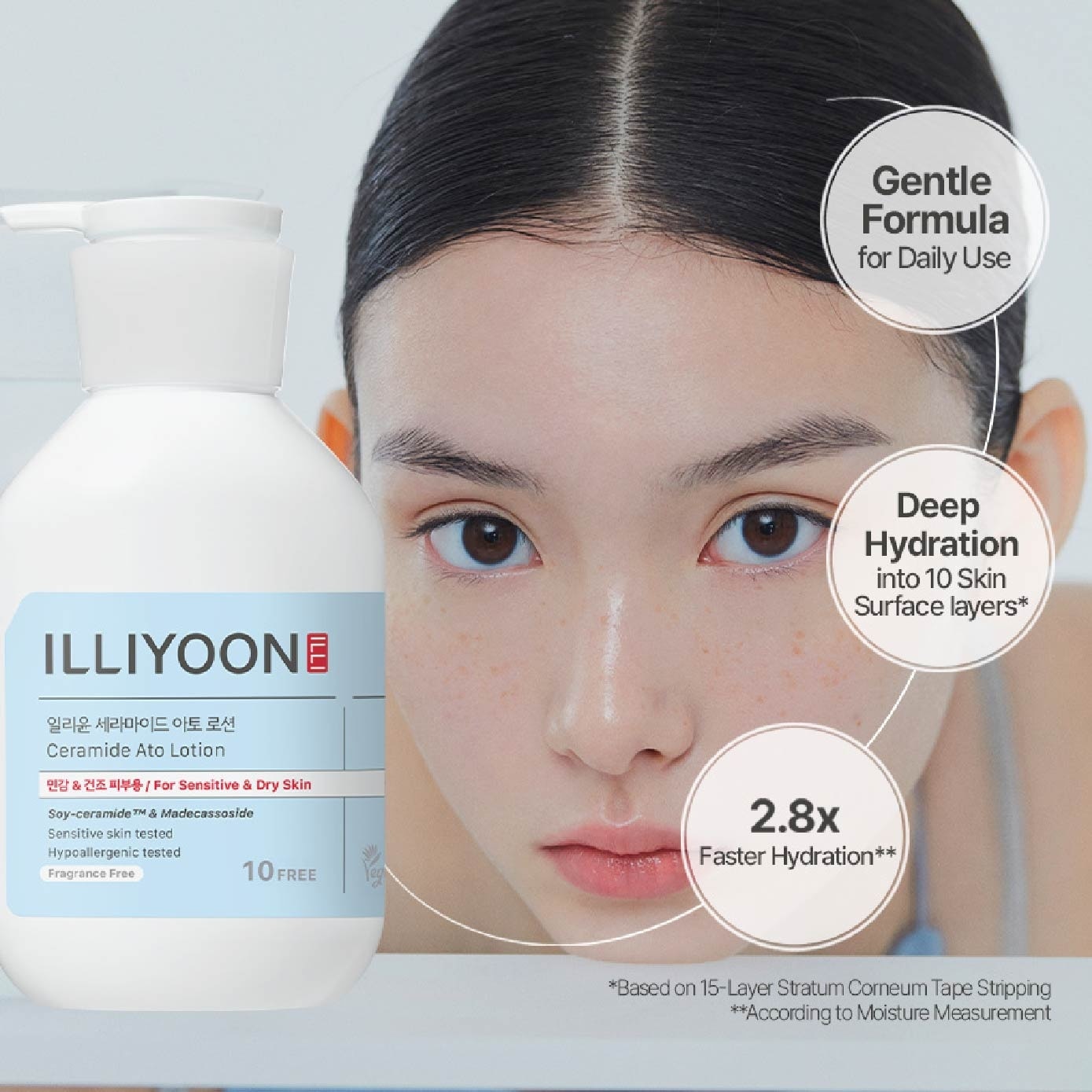 ILLIYOON Ceramide Ato Lotion 350ml | Derma Skin Care | Watsons