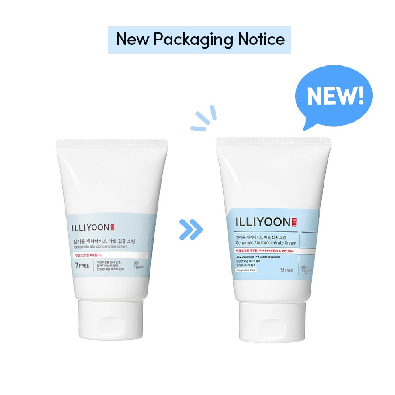 Ceramide Ato Concentrate Cream 200ml